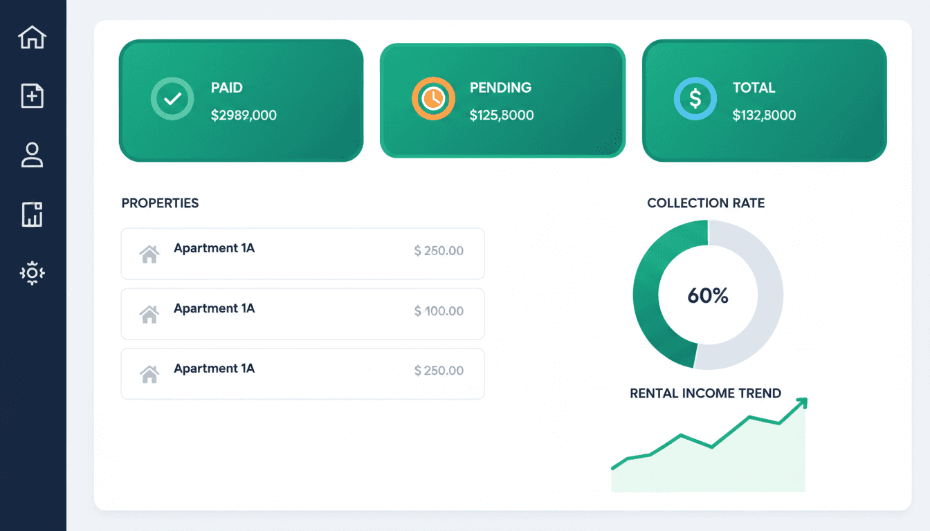 Nineflat rent dashboard preview